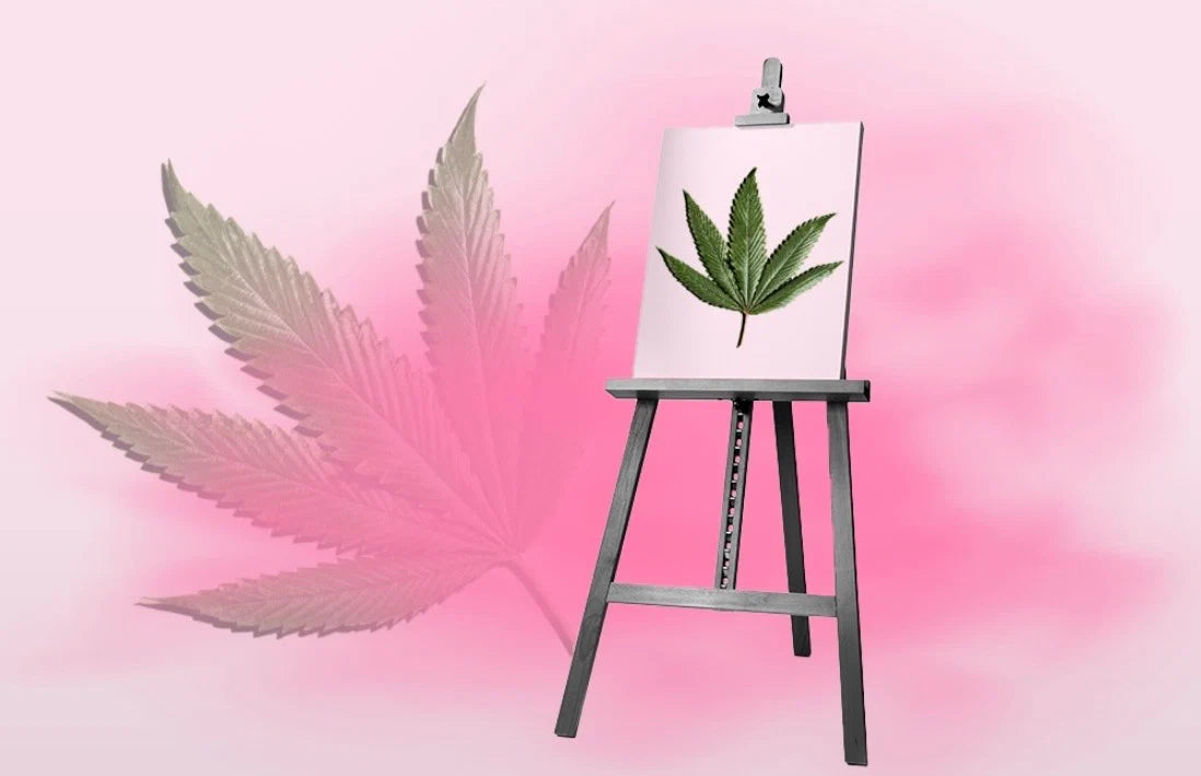 420: Elevated Mindset, Not Just a Moment